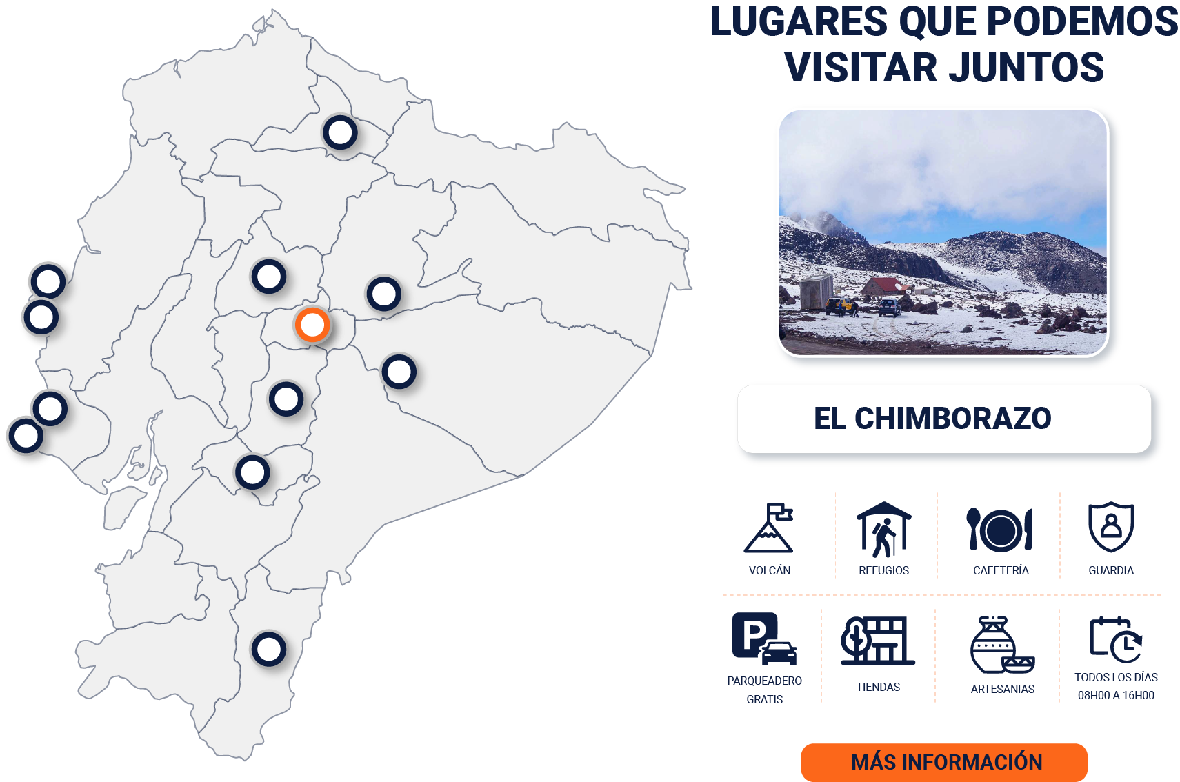 CHIMBORAZO