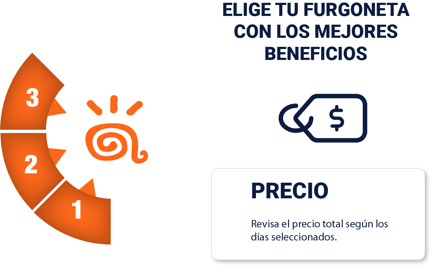 ELEMENTOS3