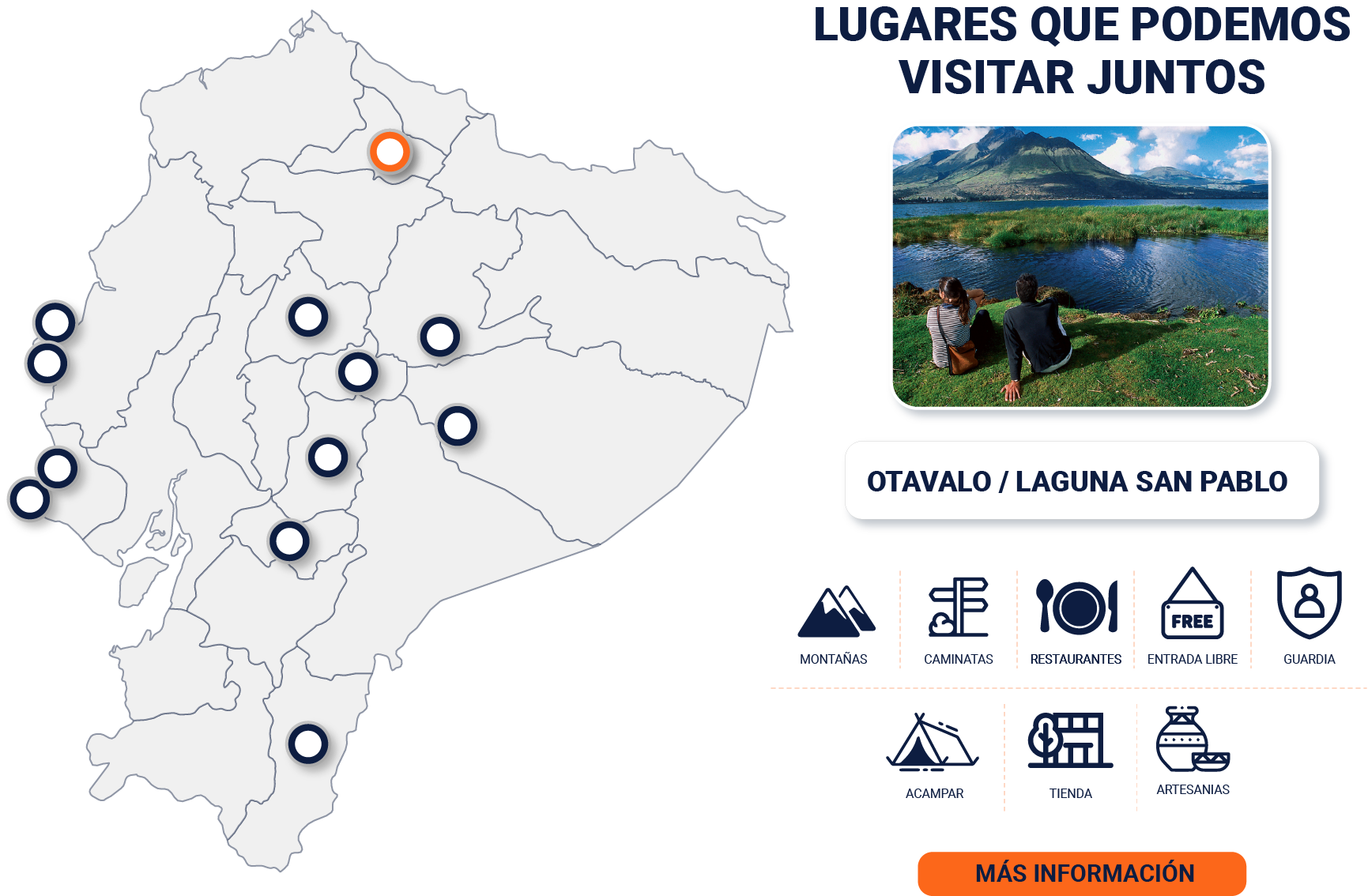 OTAVALO LAGUNA SAN PABLO