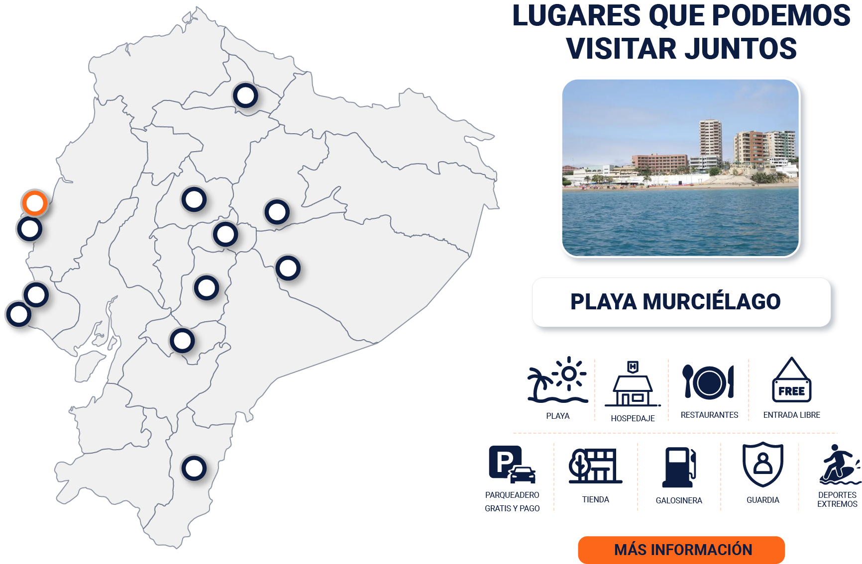 Playa Murciélago