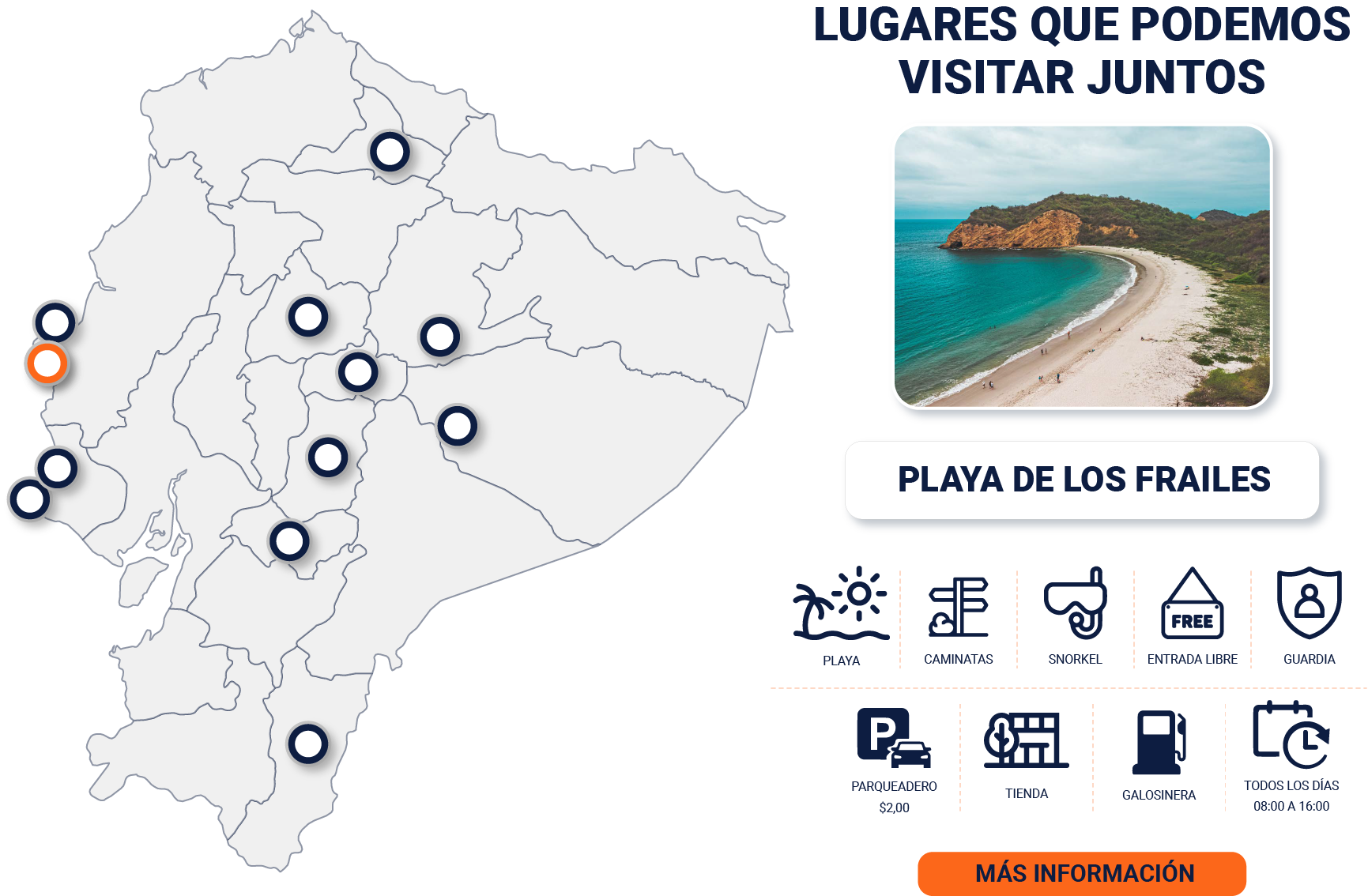 Playa de los Frailes