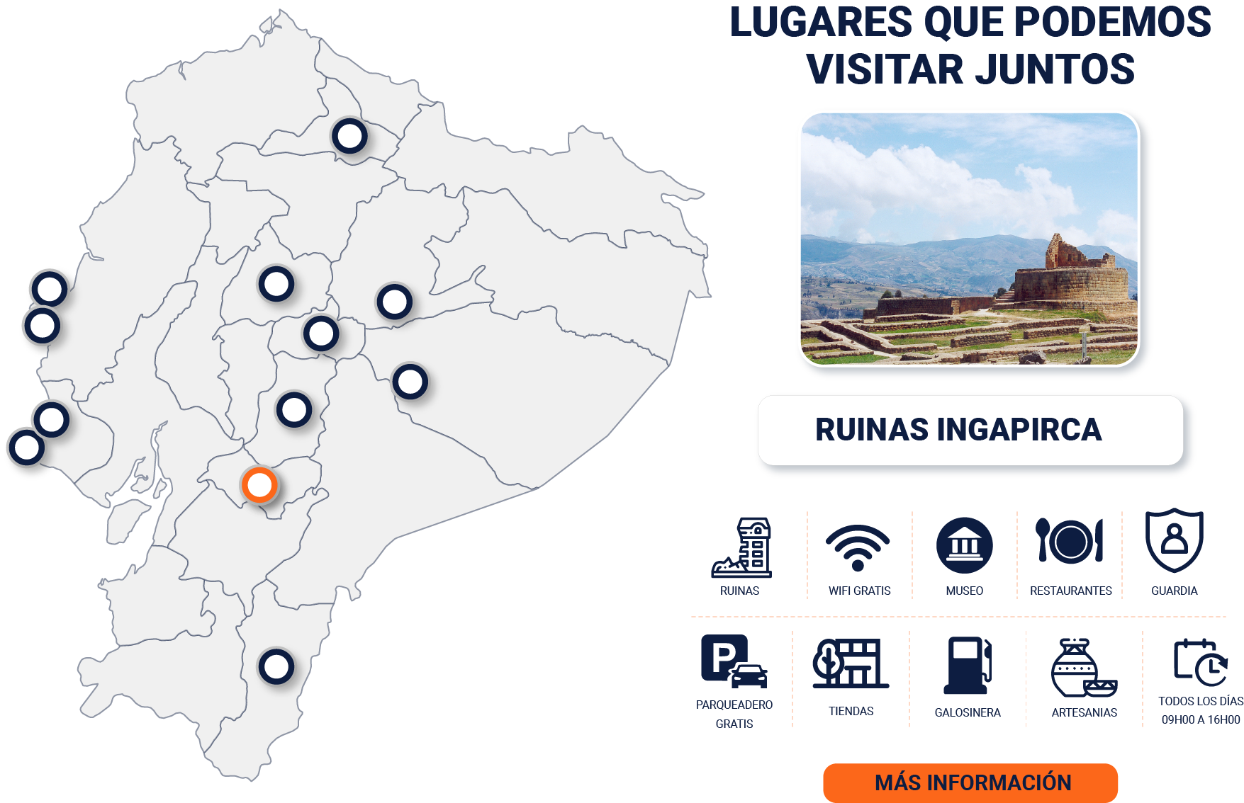 RUINAS INGAPIRCA